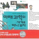 시간여행2004 이미지