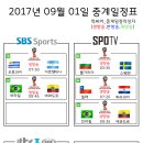 2017년 9월 01일 (금요일) 축구중계 방송편성표 이미지