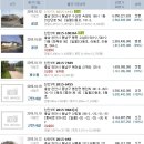 신덕2리 경로당 이미지