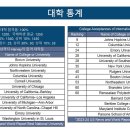 하비스쿨 이미지