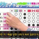 제노스 PC까페 이미지