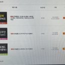 [HD]쉽게 따라하는 AutoCAD 2021 3D 한글 이미지