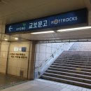 뉴꿈의궁전 | 2018년 서울 크리스마스 페스티벌 / 12월 교보문고 후기