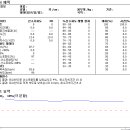 대구프리허그한의원 이미지