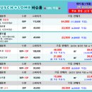 부산콘택트렌즈