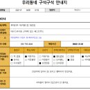 롯데리아월드컵대로점