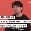 째즈 이미지