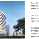 엘크루 발산 이미지