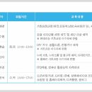 쇼핑몰오픈마켓(심화) 이미지