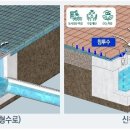 녹색자원㈜ 이미지