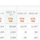 하늘산업 이미지
