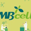 기산바이오(주) 이미지