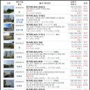 (주)대광케미칼 이미지