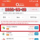 구도일주유소 시화MTV 이미지