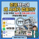 (주)굿윌경매부동산중개법인 | 준공됐는데 왜 시세가 없을까?