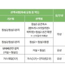 ㈜서진산업개발 이미지