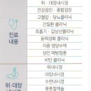 편한연세내과의원 이미지