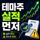 테마주 | 테마주 투자 주의, 실적 확인이 먼저인 이유와 판단 기준