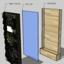 수직 화단(Vertical Garden) 만들었습니다. 이미지