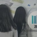 이례로-6 이미지