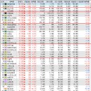 아이엠공조시스템