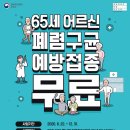 은계연세이비인후과의원 네이버블로그