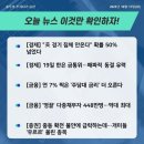 2023년,10월17일(화) #【매일뉴스브리핑】 이미지