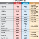 대진기획 이미지