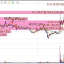 에프에이메디컬 이미지