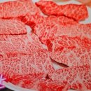 안성식육식당 - 성주군 성주읍2길 13-28 | 안성식육식당