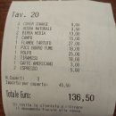 통진수약국 | 피렌체 트러플 파스타 맛집 오스테리아 파스텔라