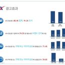 강산광고기획
