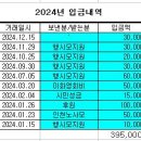 살림살이 이미지