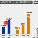 (주)재정건설 이미지