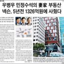 3년 6개월만의 정정보도: 우병우 당시 민정수석의 처가 땅 관련 조선일보 기사는 誤報였다! 이미지