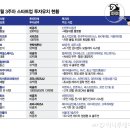 에이플라