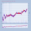 비엠이메디칼 이미지