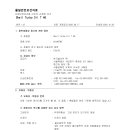 52. Shell-Turbo-Oil-T-46 이미지