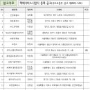 용마로지스 주식회사 이미지
