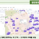 방배임광3차 이미지