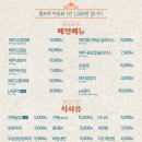 조선대패