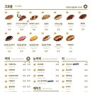 빙동댕 - 창원시 마산합포구 315대로 2 | 빙동댕