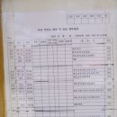 신창정류장 이미지