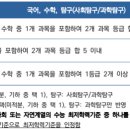 빛글국어논술학원 - 양산시 야리1길 22 | 빛글국어논술학원