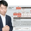 2020 국가무형문화재 제92호 태평무 공개행사 | 헌법재판소, 통합진보당 해산 결정