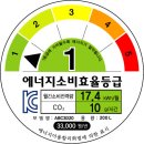 정한에너지