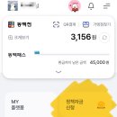 2025 부산청년만원문화패스로 문화비 지원받기 부산청년지원사업