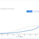 세무법인혜움 - 창원시 의창구 평산로 23 | 세무법인혜움