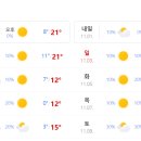 퍼펙트쉴드파주 네이버블로그
