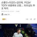 손흥민+이강인+김민재, 'FC24' TOTY 최종후보 선정… 토트넘도 투표 독려 이미지